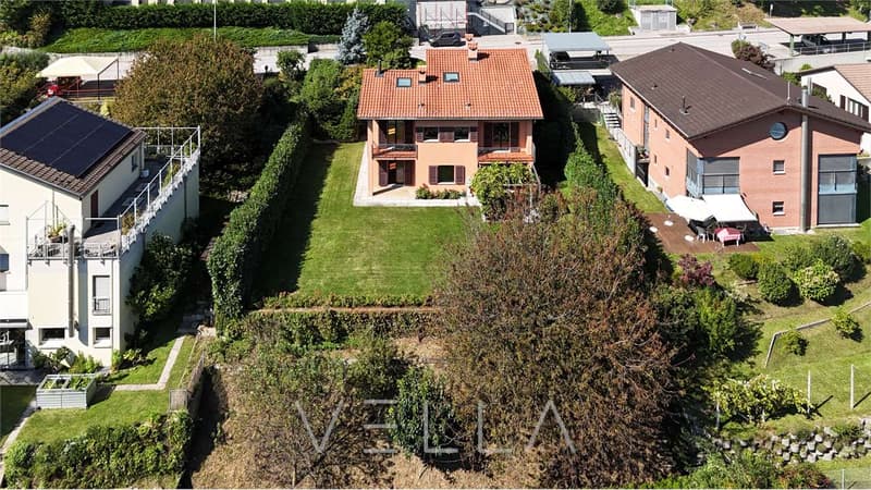 Proprietà