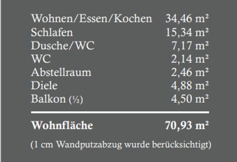 Flächenberechnung