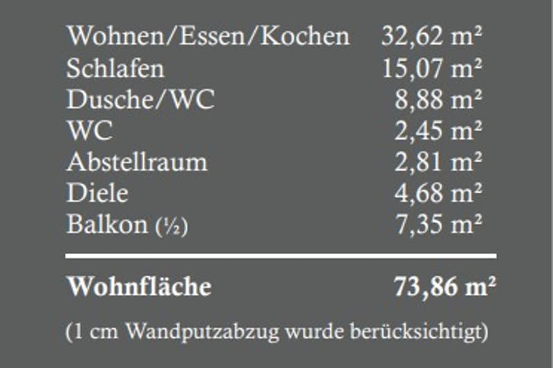 Flächenberechnung
