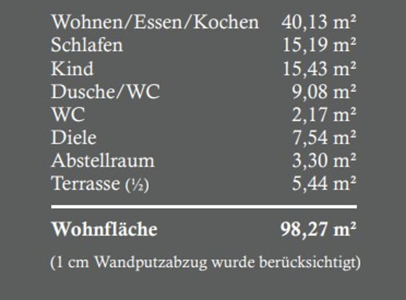 Flächenberechnung