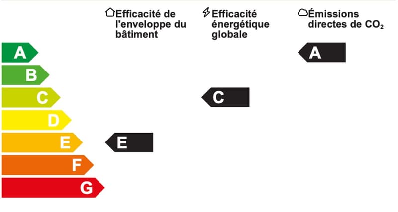 Seigneux - idéale pour une famille! (5)
