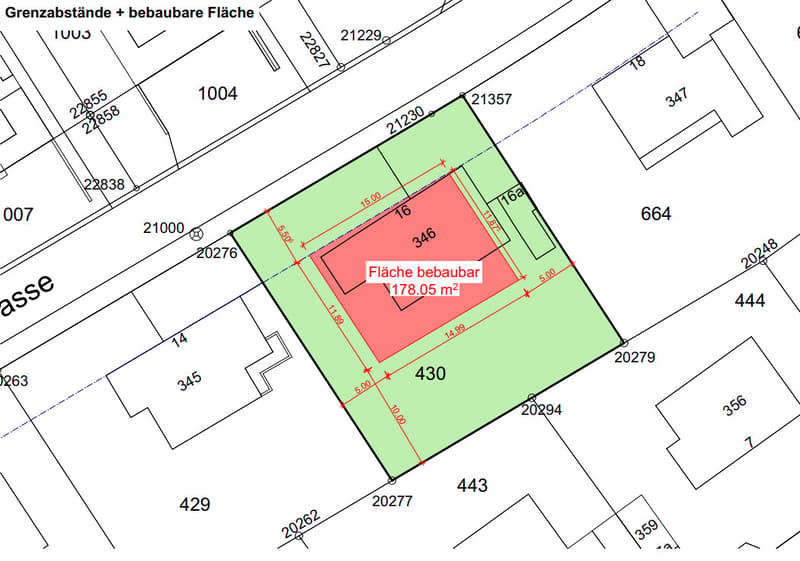 Neubau: Grenzabstände und bebaubare Fläche
