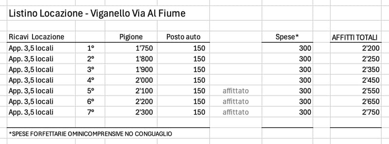 VIGANELLO – MODERNI APPARTAMENTI 3.5 LOCALI IN AFFITTO (17)