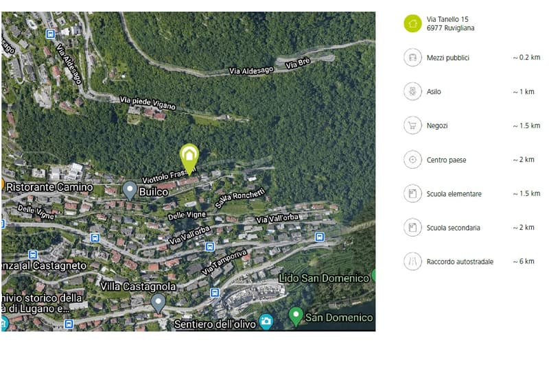 A map showing the location of a property in San Domenico, with nearby amenities and distances listed.