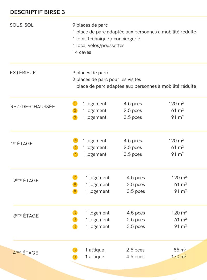 Appartement moderne dans une nouvelle construction à Delémont (9)