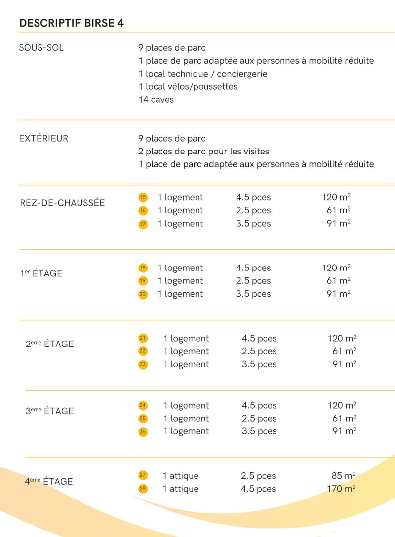 Appartement moderne dans une nouvelle construction à Delémont (10)