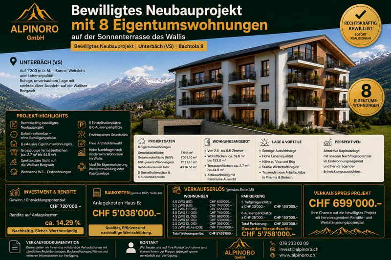 Bewilligtes Neubauprojekt mit 7 Eigentumswohnungen auf der Sonnenterrasse des Wallis (3)