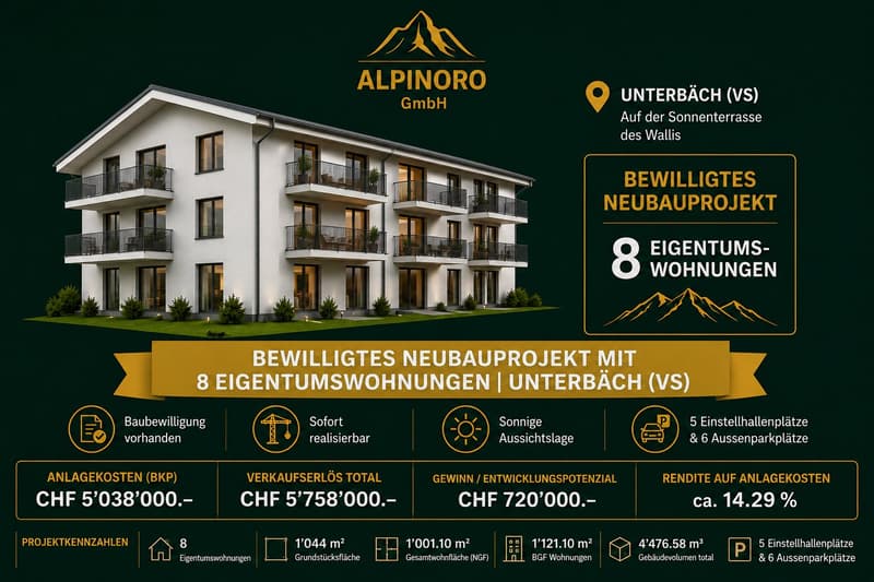 Bewilligtes Neubauprojekt mit 7 Eigentumswohnungen auf der Sonnenterrasse des Wallis (1)