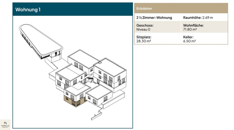 Sonnig, modern und hochwertig – 2.5 Zimmer Wohnung mit unverbaubarer Aussicht (13)
