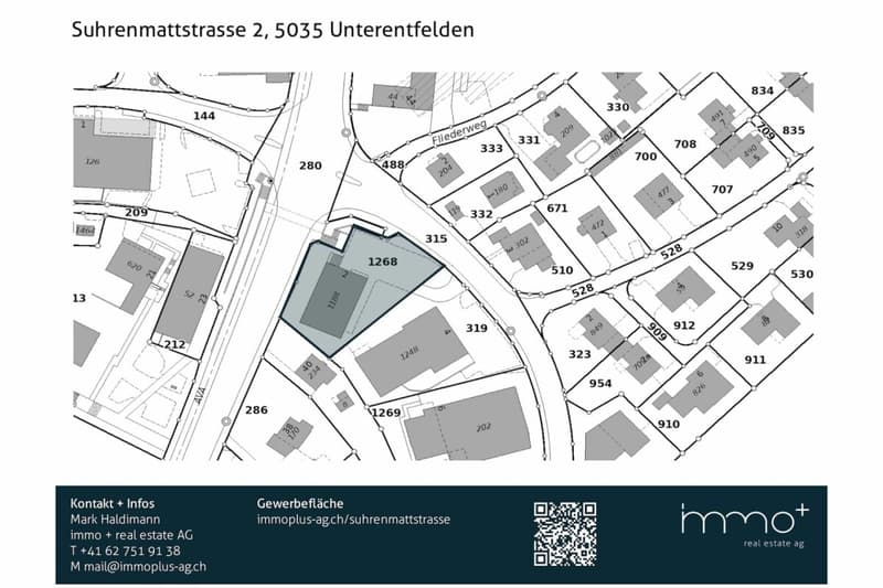 Gewerbefläche | Übersicht
