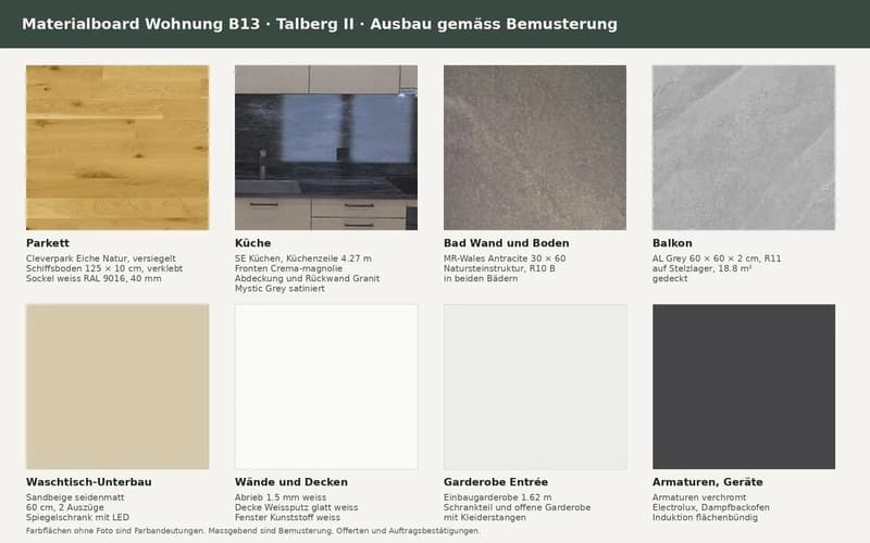 Erstvermietung Talberg-Park: 4.5-Zimmer-Wohnung mit Balkon (B13, 3. OG) (3)