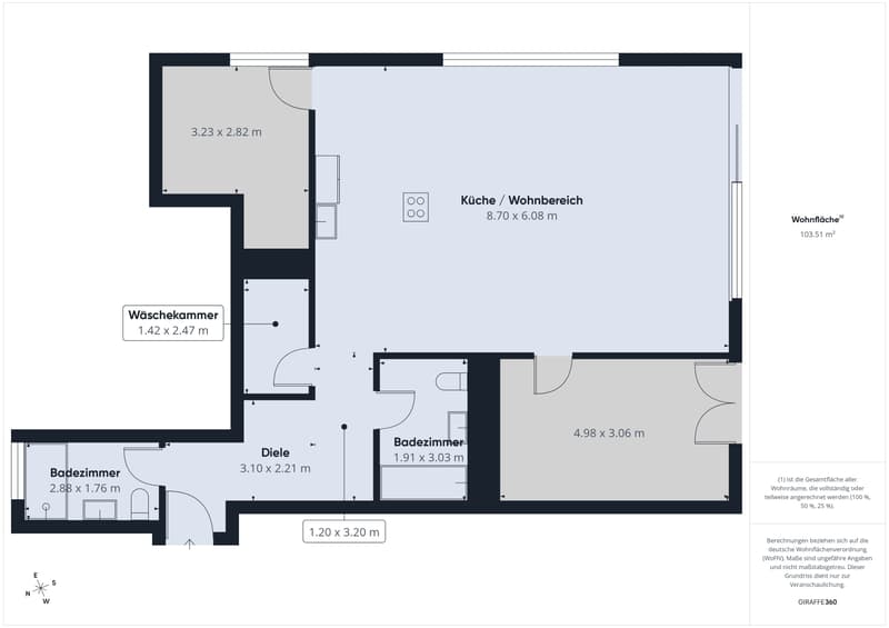Diese Wohnung als sein Zuhause bezeichnen zu dürfen - ist ein Privileg! (10)