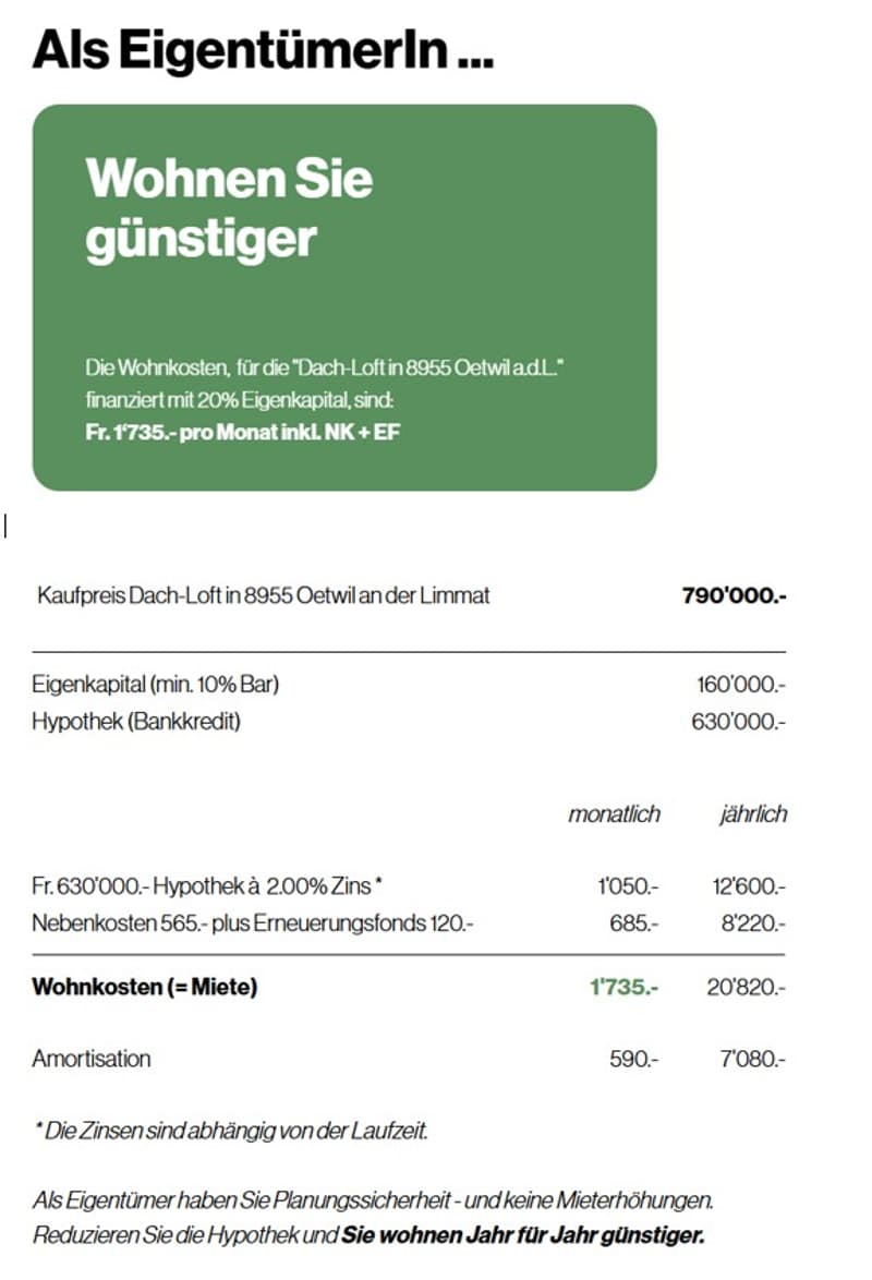 Dachwohnung im Riegelhaus "Nötzligut" - ausgestattet mit der Haustechnik von heute. (14)