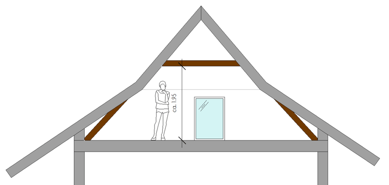 2- Zimmer-Dachwohnung zu vermieten (2)