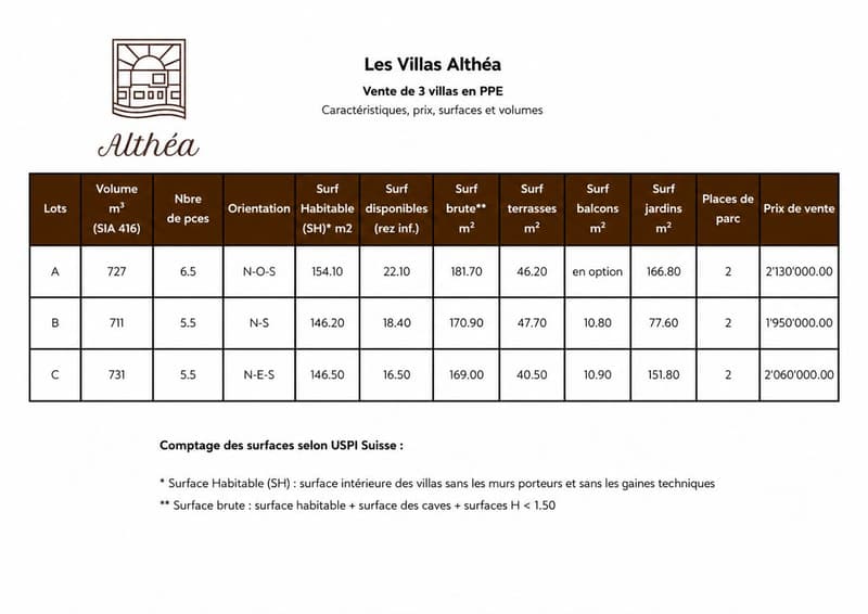 Les villas Althéa - Lot B (10)