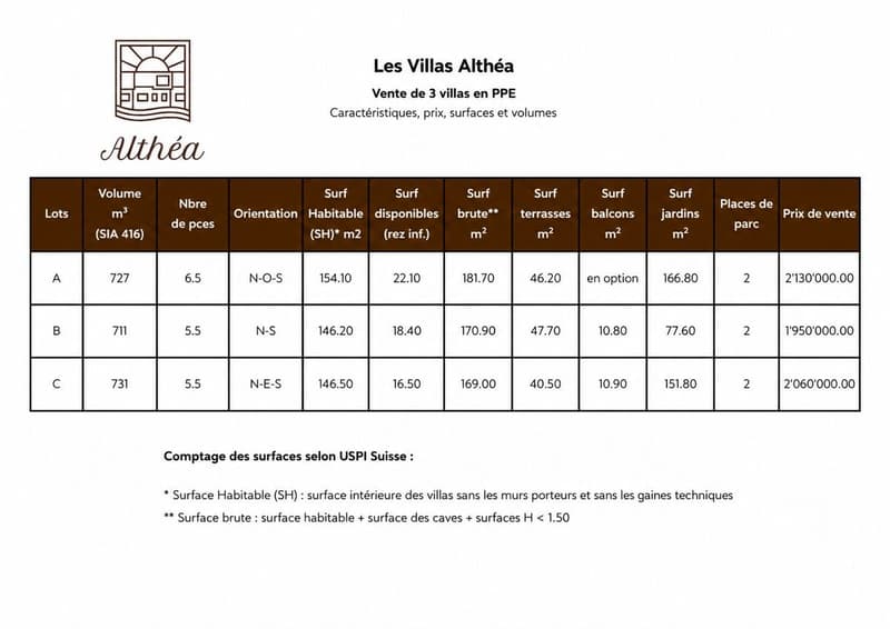 Les villas Althéa - Lot B (10)