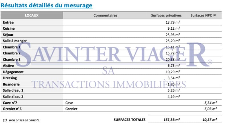 Appartement d'Exception - Adresse Prestigieuse - Libre de suite. (4)