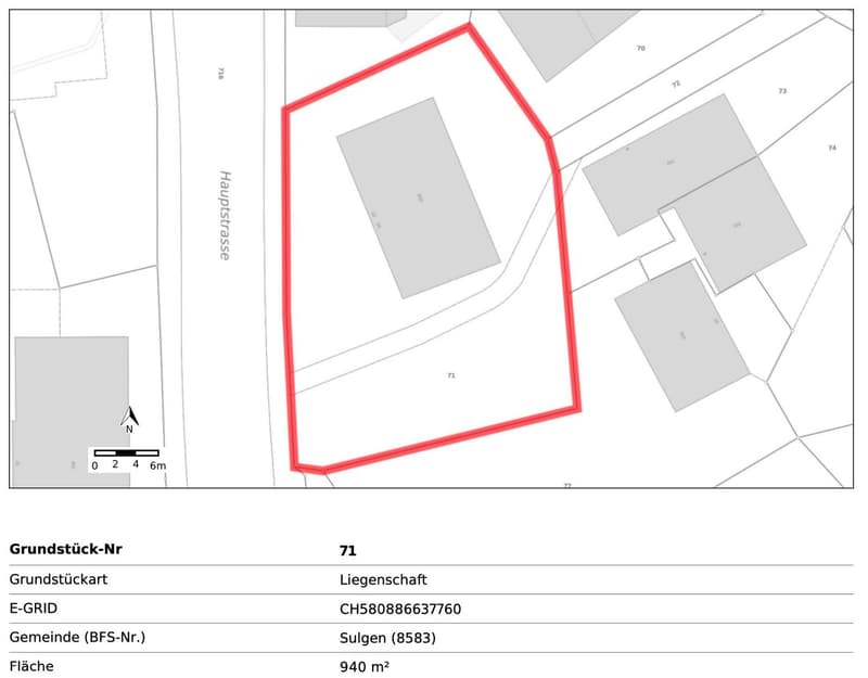Hauptstrasse 20, 8583 Sulgen