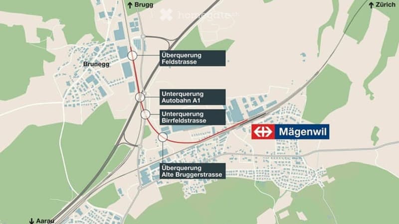The image shows a map of the Mägenwil area, with various road names and labels indicating different road crossings and intersections, such as Überquerung Feldstrasse, Unterquerung Autobahnl, and Unterquerung Birfeldstrasse. The map also shows the location