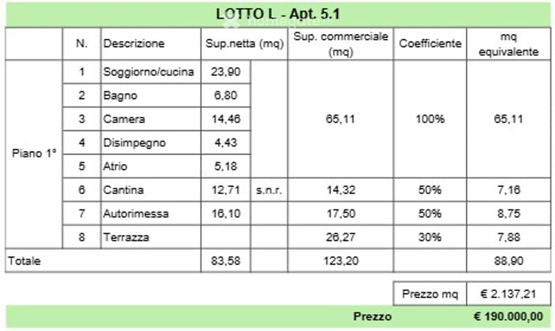 NUOVI APPARTAMENTI DI AMPIA METRATURA (42)