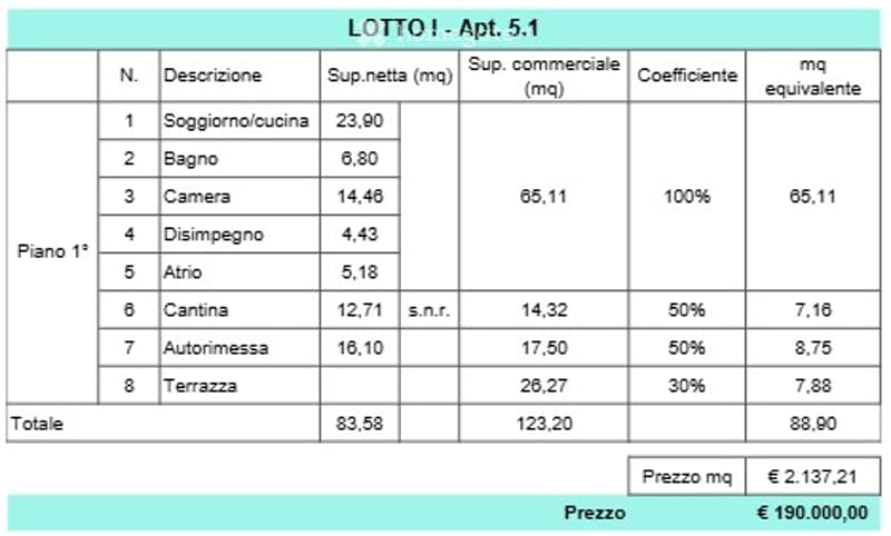 NUOVI APPARTAMENTI DI AMPIA METRATURA (22)