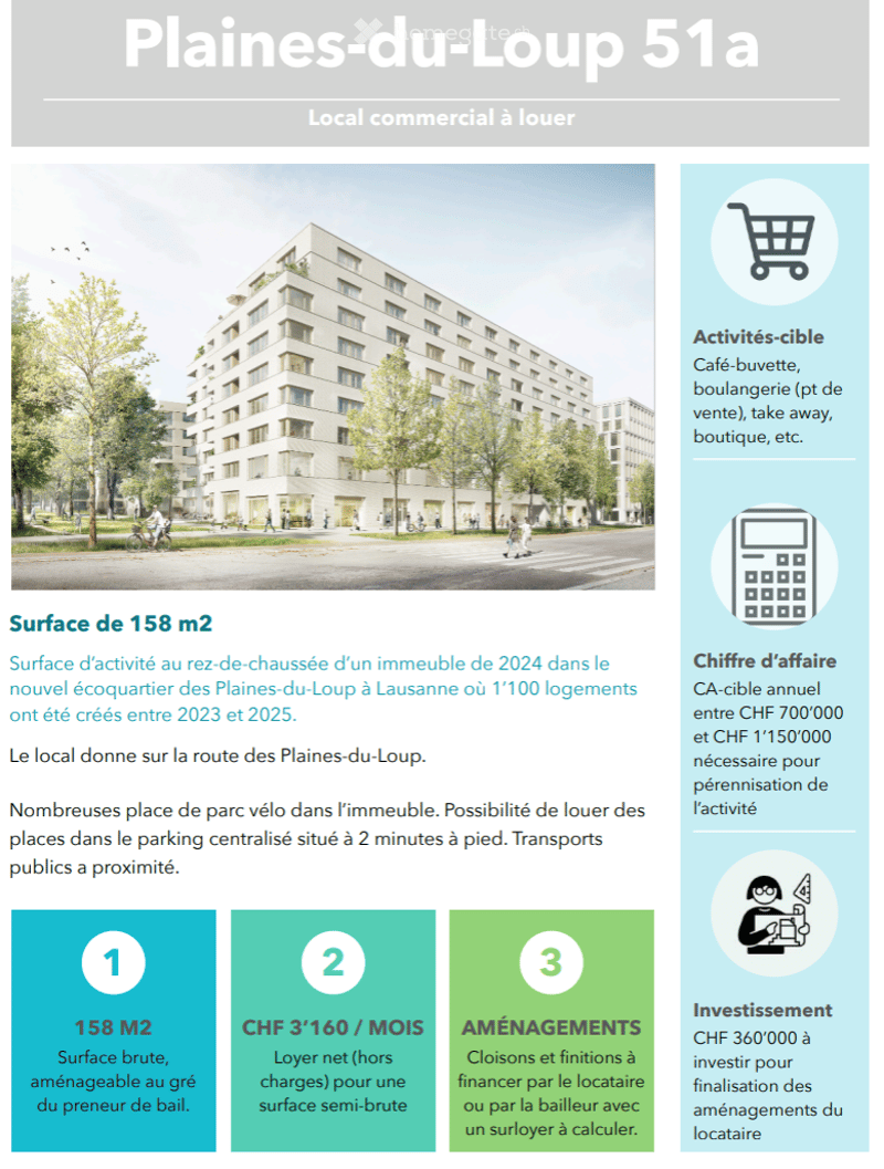 Commercial space available to rent in the new ecoquartier of Plaines-du-Loup in Lausanne. Total area of 158 square meters with multiple parking options and nearby public transport. Annual rent between 700,000 CHF and 1,150,000 CHF, depending on the specif