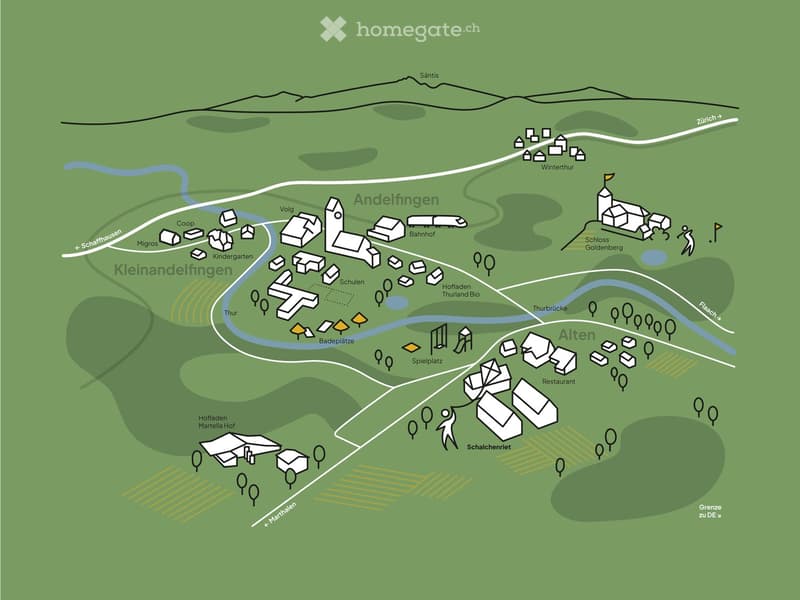 The image shows a map of the town of Andelfingen, Switzerland. It includes various landmarks and features such as a Coop supermarket, kindergarten, school, Bahnhof (train station), Spielplatz (playground), restaurant, and Schloss Goldenberg (Goldenberg Ca