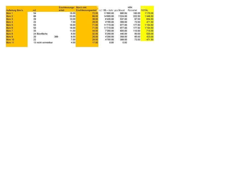 Floor plan showing office spaces with area measurements, rental costs, and total costs for each office unit.