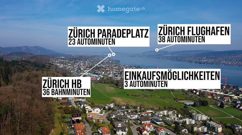Aerial view of a town with various distances to Zurich landmarks and shopping areas