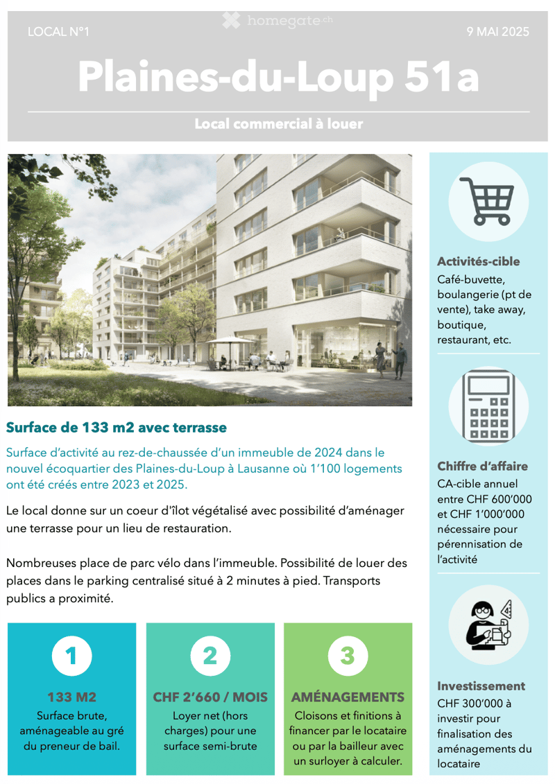 Surface d'activité dans l'Écoquartier des Plaines-du-Loup (Lausanne) (2)