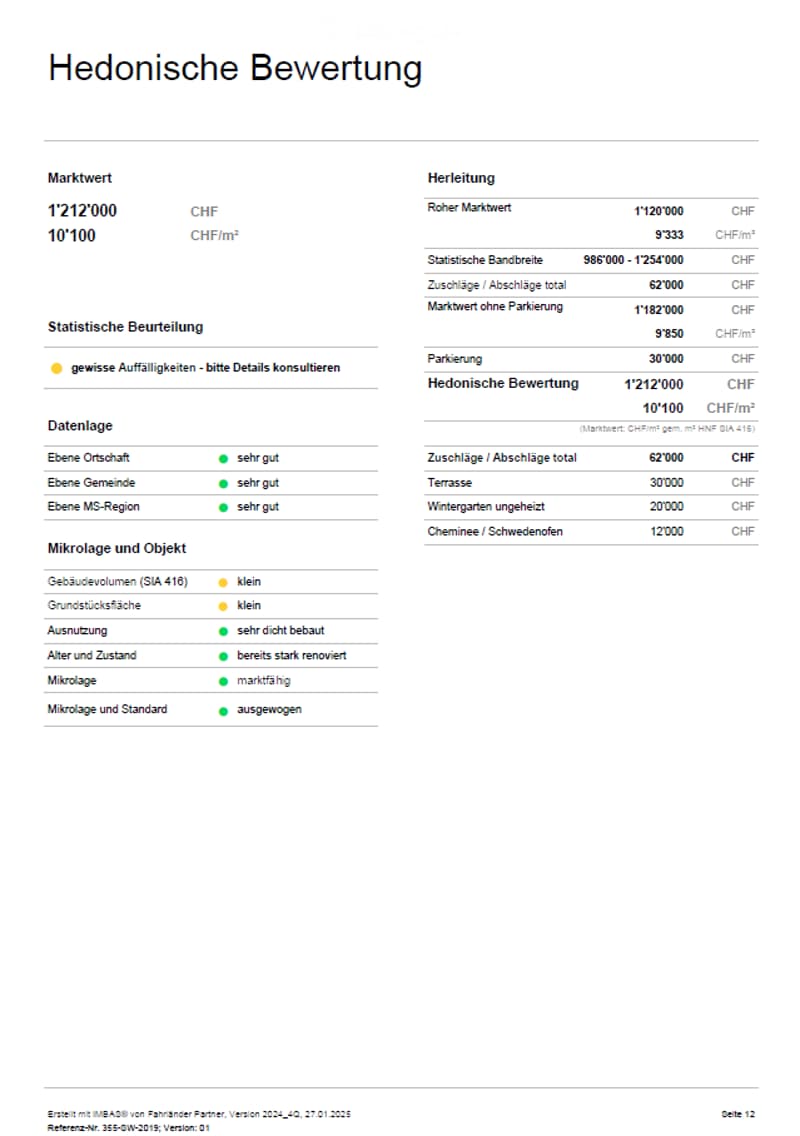 A real estate valuation report showing market value, statistical valuation, and micro-location details for a property. The report includes figures in CHF, micro-location ratings, and building characteristics.