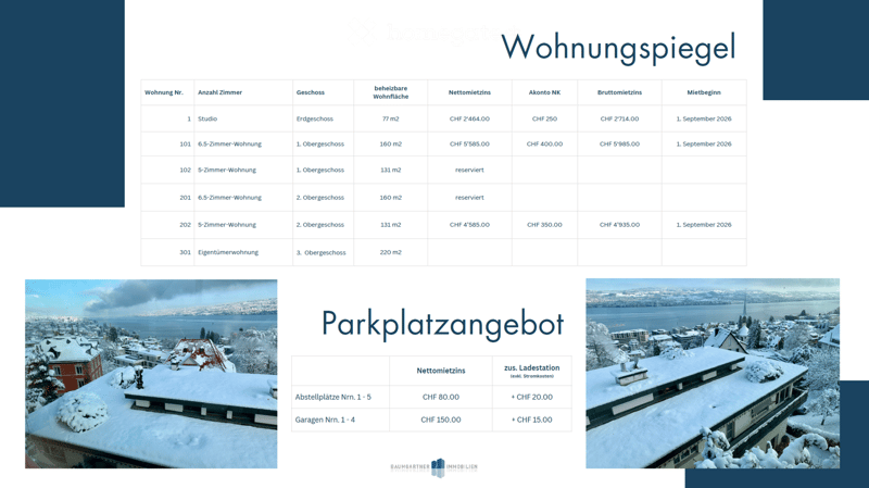 Floor plan of a residential building with various apartment types and rental details, including studio, 5.5-room, and 5-room apartments across multiple floors.
