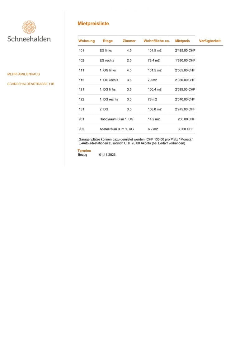 Rental price list for apartments in a multi-family house, showing details such as apartment number, floor, number of rooms, area, rent, and availability.