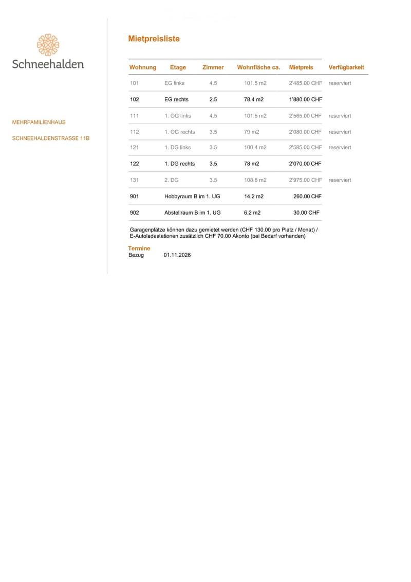 Rental price list for apartments in a multi-family house, showing details such as apartment number, floor, number of rooms, area, rent, and availability.