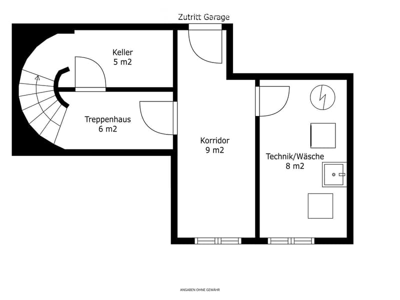 Floor plan showing a basement area with labeled rooms: Keller (5 m2), Treppenhaus (6 m2), Korridor (9 m2), Technik/Wäsche (8 m2), and Zutritt Garage.