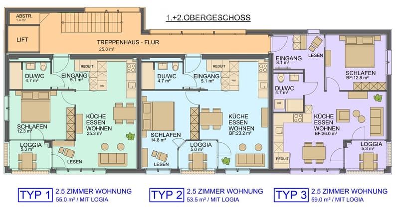 Floor plan showing three apartment layouts (TYP 1, TYP 2, TYP 3) each with 2.5 rooms, including kitchen, living, bedroom, bathroom, and loggia areas.
