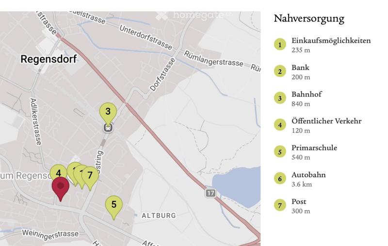 Map showing the location of Regenisdorf with nearby amenities including shopping, bank, train station, public transport, primary school, highway, and post office.