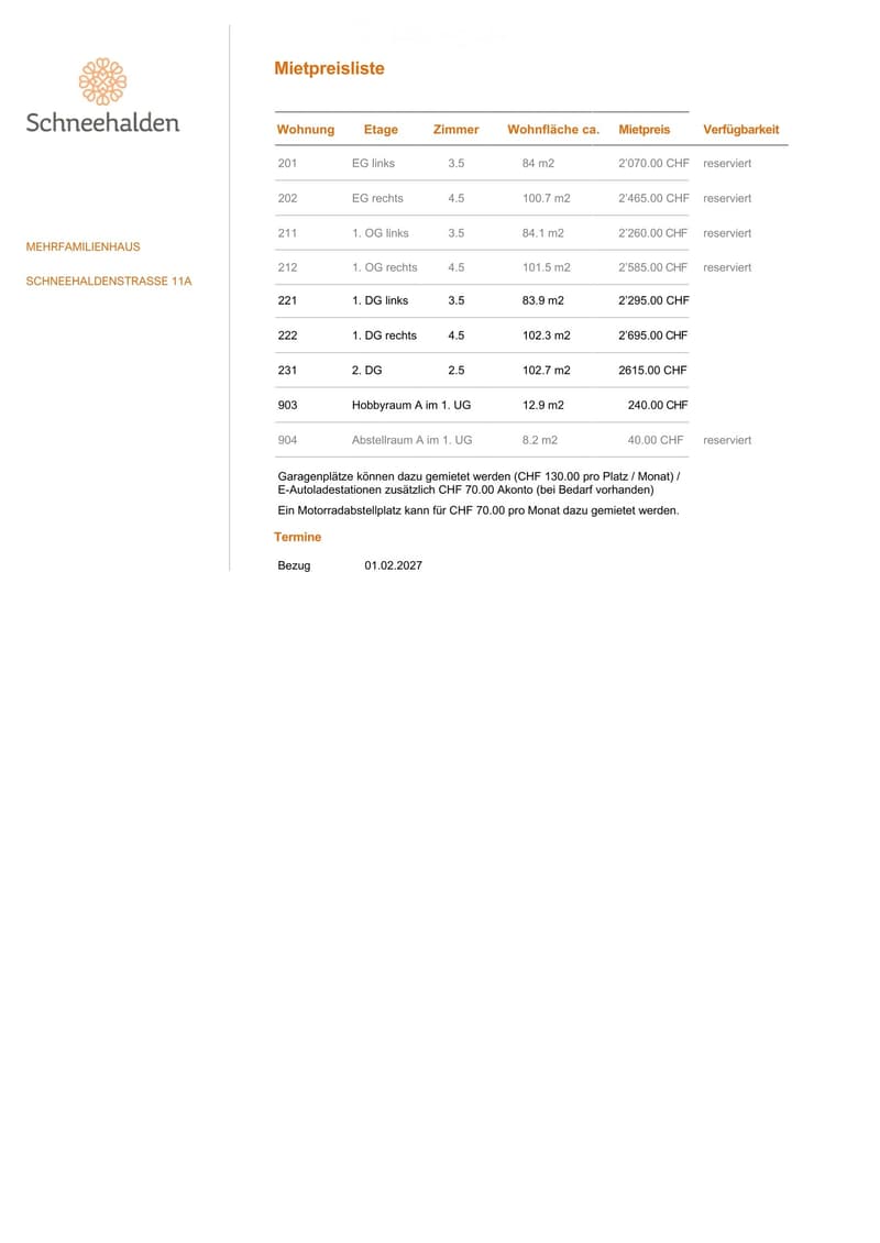 Rental price list for a multi-family house with various apartments and rooms, including sizes, rental prices, and availability status.