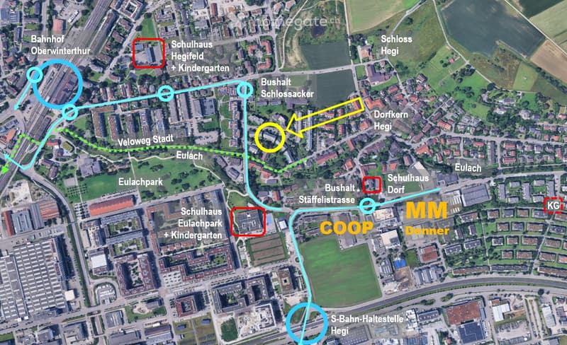 Aerial view of a town with labeled buildings, roads, and transportation routes, including a train station, school, and supermarket.