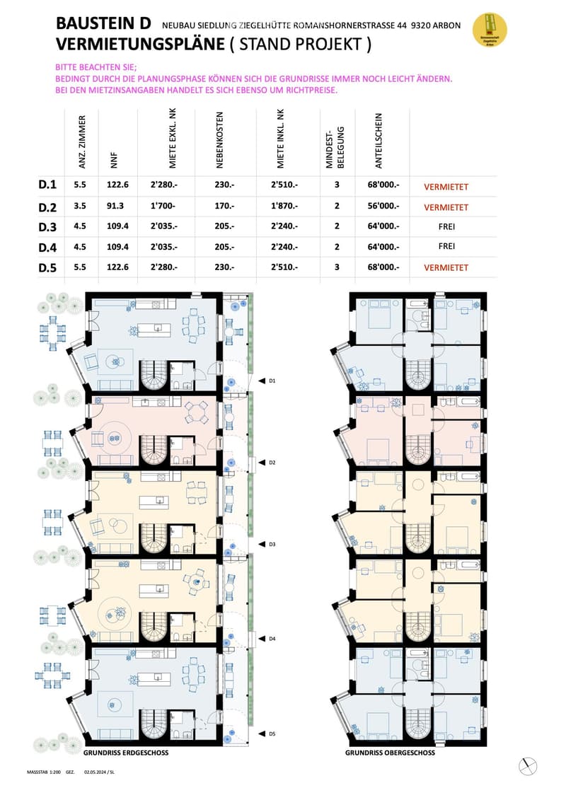 Floor plan of a multi-unit building showing five apartments across two floors, with detailed room layouts and rental information.