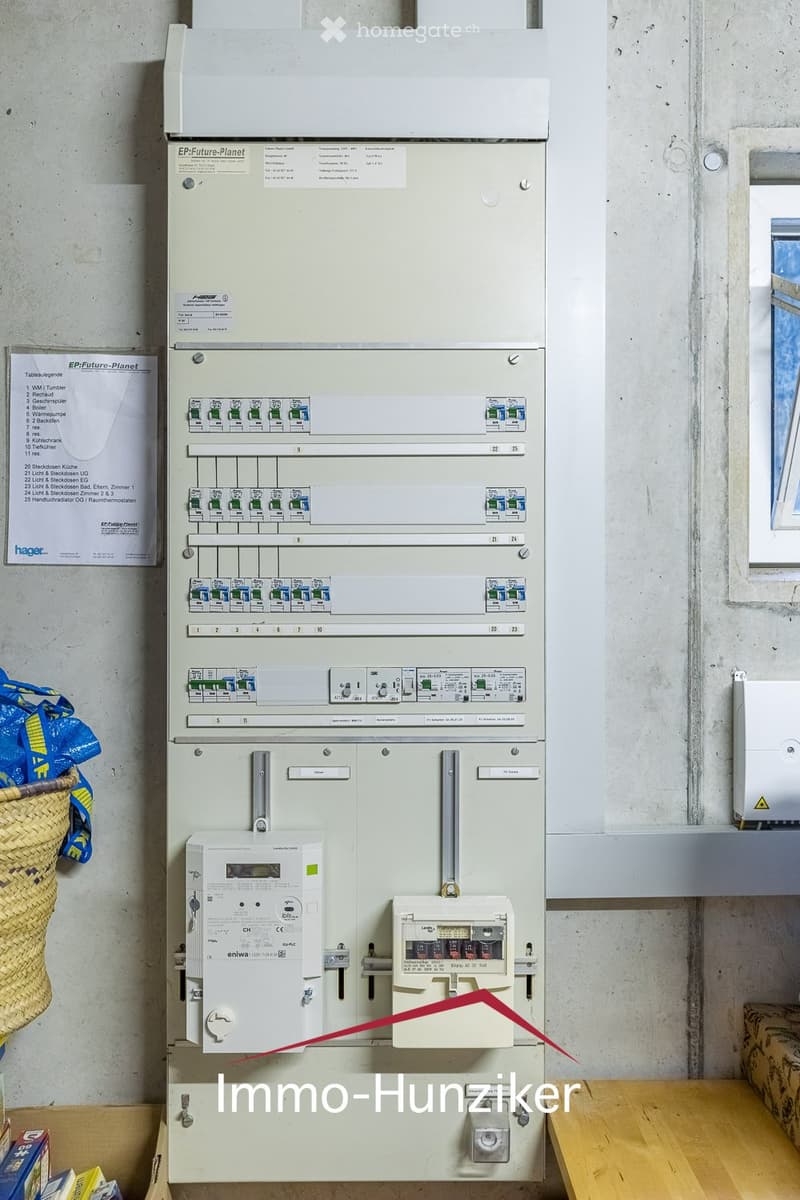 Electrical panel with multiple switches and meters mounted on a concrete wall, with a small basket and boxes visible in the background.
