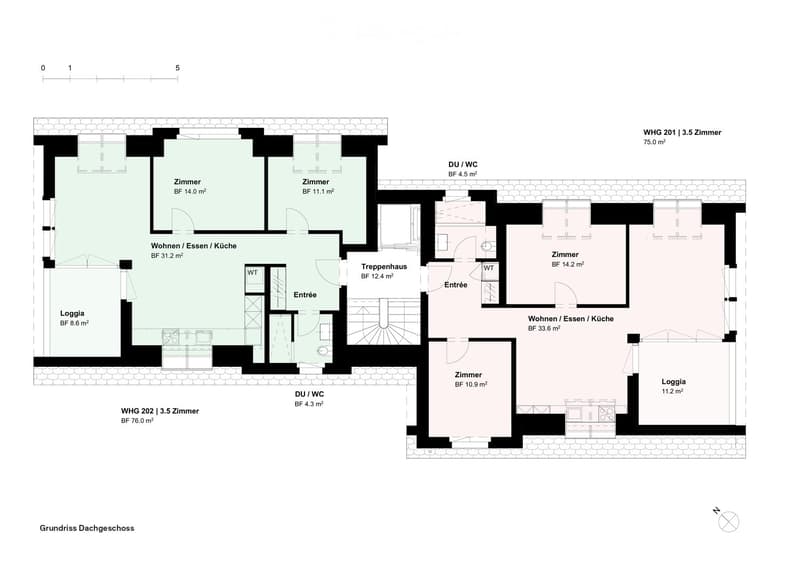 Floor plan of a roof-level apartment with two units: WHG 201 (3.5 rooms, 75.0 m²) and WHG 202 (3.5 rooms, 76.0 m²). Each unit includes living/dining/kitchen areas, bedrooms, bathrooms, and loggias.
