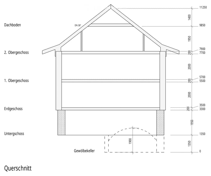 Cross-section of a multi-level building showing basement, ground floor, first floor, second floor, and attic. Dimensions and levels are labeled.