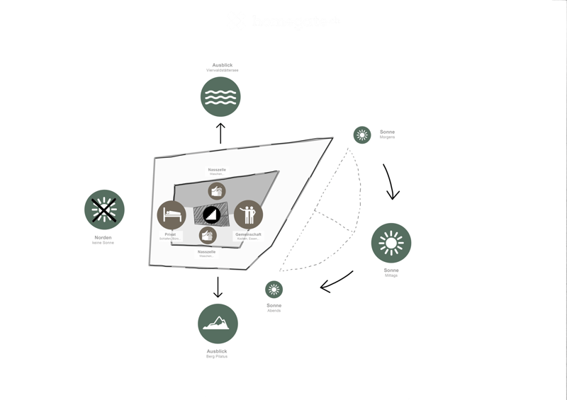 Floor plan of a residential unit with private and shared areas, including a bedroom, bathroom, and kitchen.