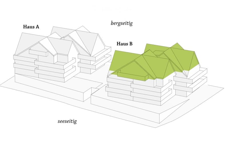 Floor plan showing two houses labeled Haus A and Haus B, with labels indicating mountain side (bergseitig) and lake side (seeseitig).