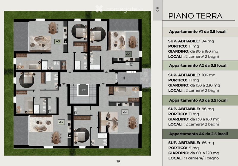 4 different apartment floor plans. Each floor plan with different dimensions.