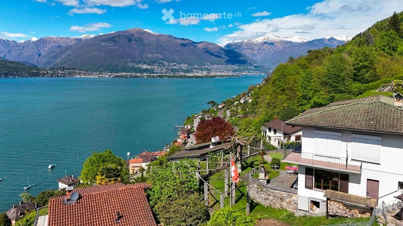 Scenic lakeside view with mountains in the background, houses, and a flag on a wooden post.
