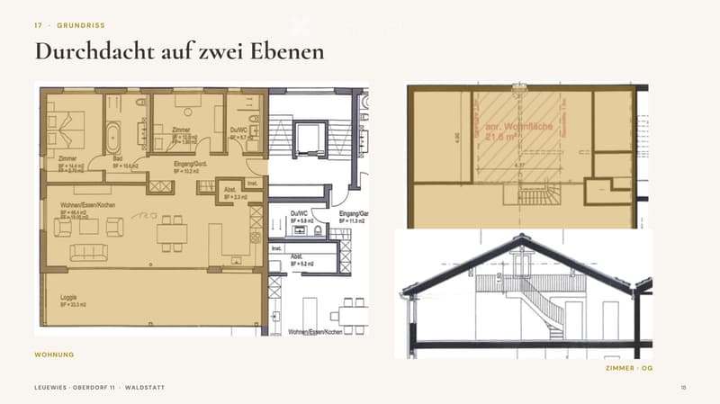 Floor plan of a two-level apartment with living/dining/kitchen area, bedrooms, bathrooms, and a loggia.