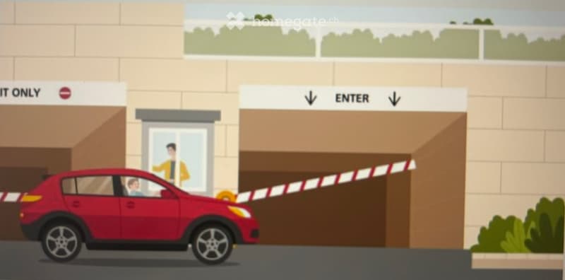 Building entrance with a sign reading "ENTER" and a barrier gate, with a red car approaching.