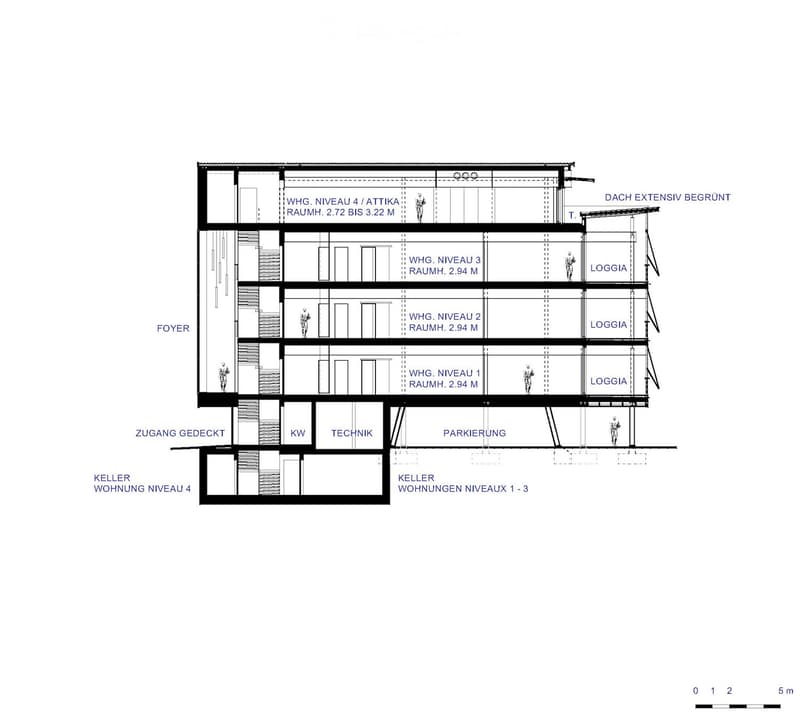 Floor plan showing four levels including a roof terrace, loggias, parking, technical area, and basement apartments.
